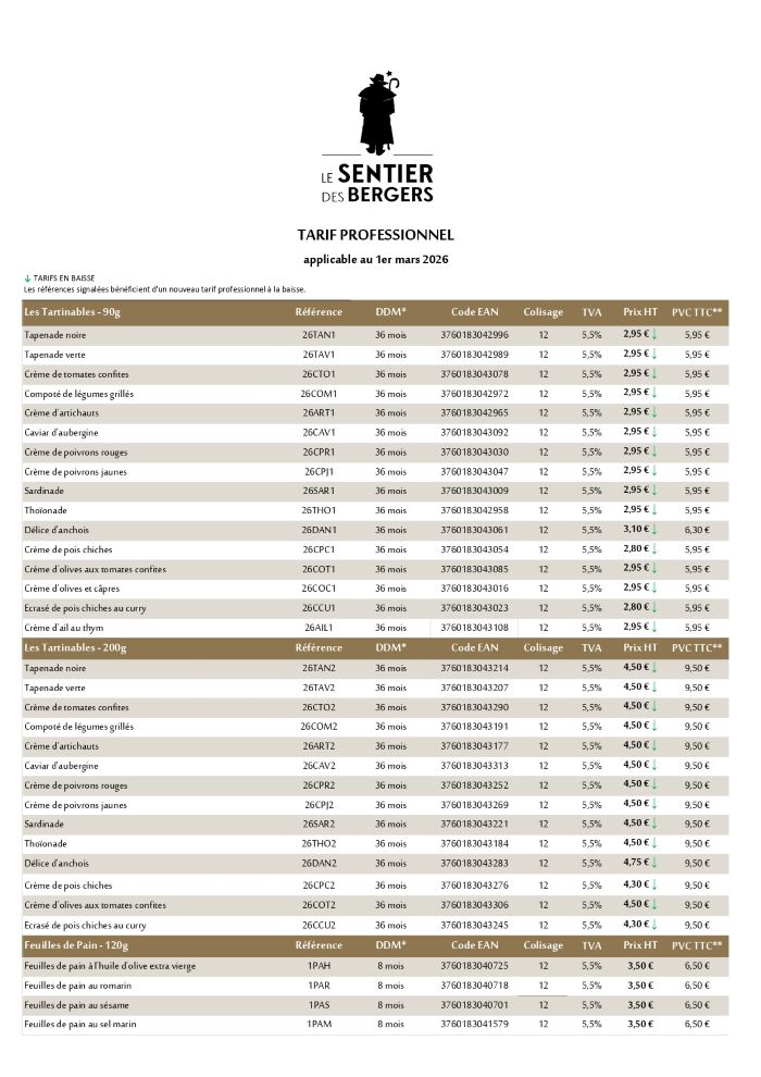Tarif pro 2026
